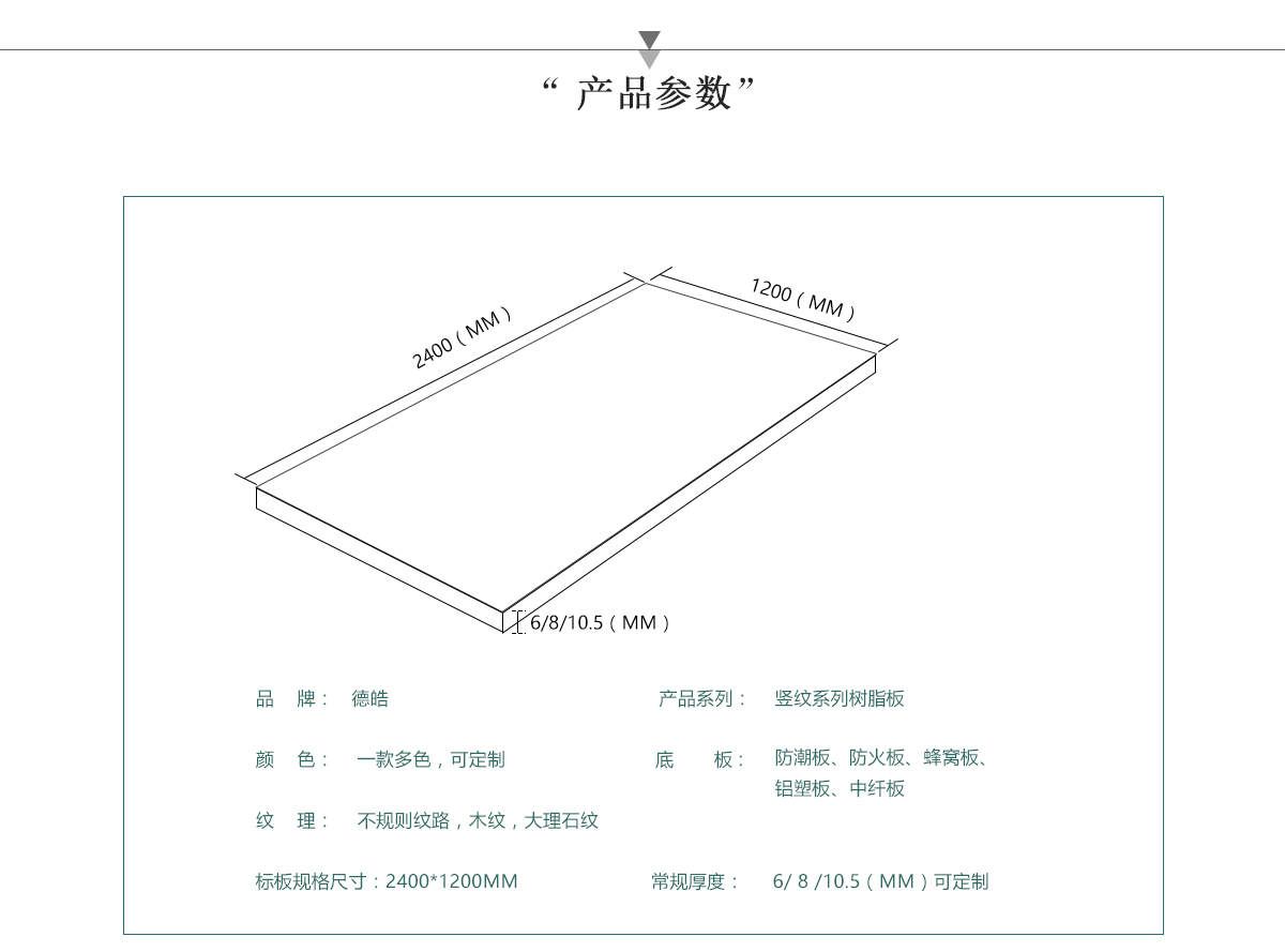 豎紋樹脂板的產品參數介紹